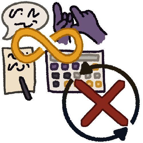 a drawing of 4 modes of communication with a gold infinity symbol over them and in the bottom right two arrows forming a circle with a red x in the middle . In the top left corner is a speech bubble with gibberish text, in the top right is two purple hands signing something nonspecific, in the bottom left is a paper and pen with gibberish text and in the bottom right is an AAC device with buttons in yellow, purple and greys